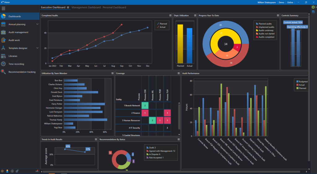 Internal audit software overview core functionality