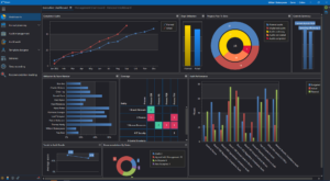 Core-Functionality-Dashboard-Internal-Audit-Software